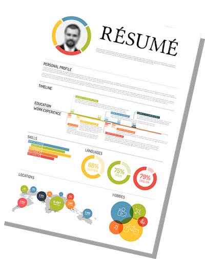 Resume example